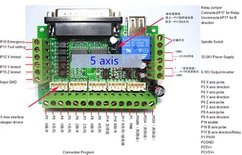 cnc router parts breakout board|best breakout board for mach3.